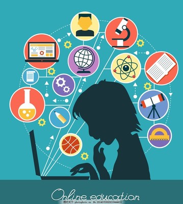 教育信息圖 洞見教育發(fā)展趨勢(shì)的視覺工具