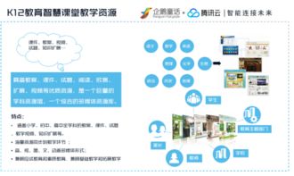 企鵝童話與騰訊云強(qiáng)強(qiáng)聯(lián)手，共筑K12信息化教育新生態(tài)